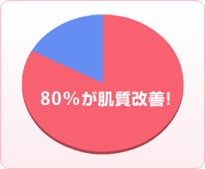 box3_map01hadasitukaizen.gif