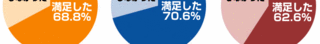 manzoku3.gif