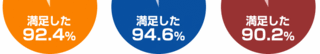 manzoku7.gif