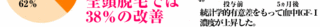 nrp_38usugenokaizen3.gif
