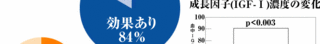 usugenokaizen.gif